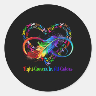 Sticker Rond Combattre Le Cancer Dans Toutes Les Couleurs Ruban