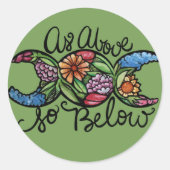 Sticker Rond Comme Ci-Dessous Triple Moon (Devant)