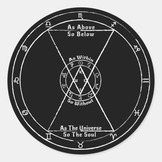 Sticker Rond Comme Ci-Dessus (Devant)