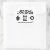 Sticker Rond comptable, financier, argent, affaires, lunette (Sac)