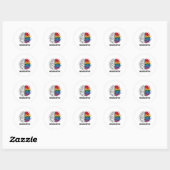 Sticker Rond Conception de mème de cerveau épicé Neuro _1 (Feuille)