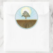 Sticker Rond conception du ressort (Sac)