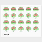 Sticker Rond Confiture de framboise (Feuille)