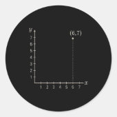 Sticker Rond Coordinate (6,7) Funny Math Teacher 67 Cartesian G (Devant)
