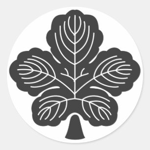 Sticker Rond Crêtes de famille] Plantes