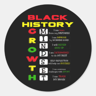 Sticker Rond Croissance Mindset Définition Cool Noir Mois d'his