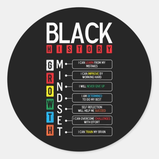 Sticker Rond Croissance Mindset Définition Cool Noir Mois d'his (Devant)