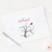 Sticker Rond Cuisson personnalisée, Confiture, Sauce, Canning,  (Enveloppe)