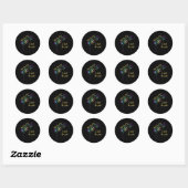 Sticker Rond Dandelion Femmes Inhale L'Avenir Exhale Le Passé (Feuille)