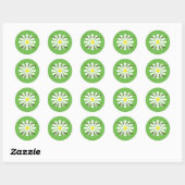 Sticker Rond De la cuisine de Lable (Feuille)
