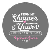 De ma douche à votre tableau de bord