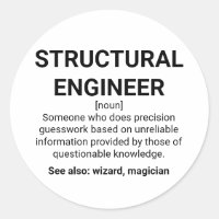 Définition de l'ingénieur structurel Noun