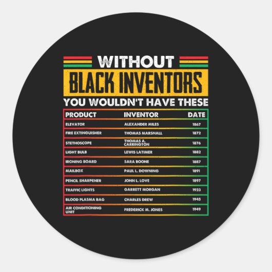 Sticker Rond Des inventeurs noirs oubliés Mois de l'histoire no (Devant)