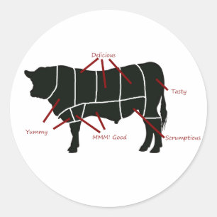 Sticker Rond Diagramme de boucher de boeuf - boeuf délicieux