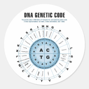 Sticker Rond Diagramme de code génétique d'ADN