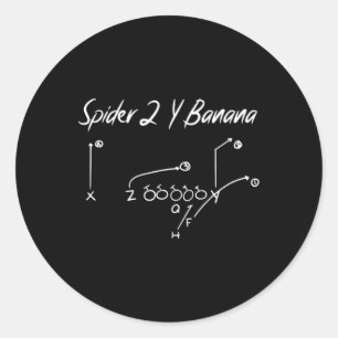 Sticker Rond Diagramme de la banane Y Spider 2 Stratégie de foo