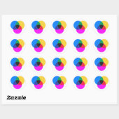 Sticker Rond diagramme de venmo (Feuille)