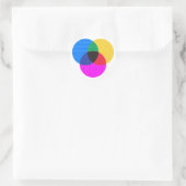 Sticker Rond diagramme de venmo (Sac)