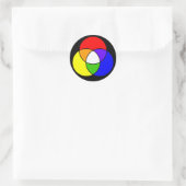 Sticker Rond diagramme de venn couleur (Sac)