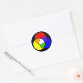 Sticker Rond diagramme de venn couleur (Enveloppe)