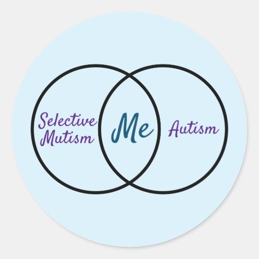 Sticker Rond Diagramme de Venn double diagnostic (Devant)