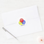 Sticker Rond Diagramme de Venn .. Mormons (Enveloppe)
