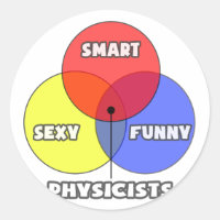 Diagramme de Venn .. Physicien