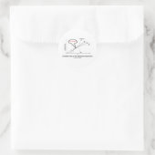 Sticker Rond Différentes Fates De L'Univers En Perspective (Sac)