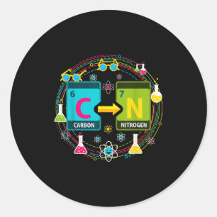 Sticker Rond Drôle 67 Mème Science Chimie Professeur Périodique