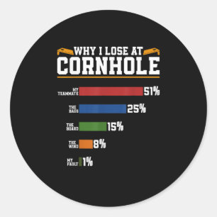 Sticker Rond Drôle Joueurs Cornhole Pourquoi Je Perds À Cornhol