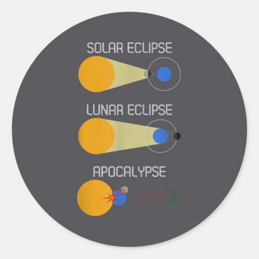 Sticker Rond Éclipse ou Acalypse_ Science drôle de l'éclipse so (Devant)
