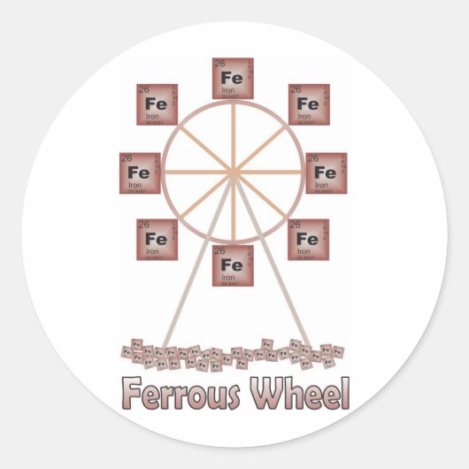 Sticker Rond Élément de chimie en fer de roue ferreux (Devant)