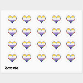Sticker Rond Enby Pride Heart (Feuille)