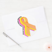 Sticker Rond Enceintes radio de rechange! (Enveloppe)