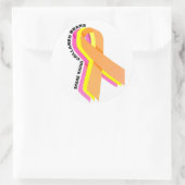 Sticker Rond Enceintes radio de rechange! (Sac)