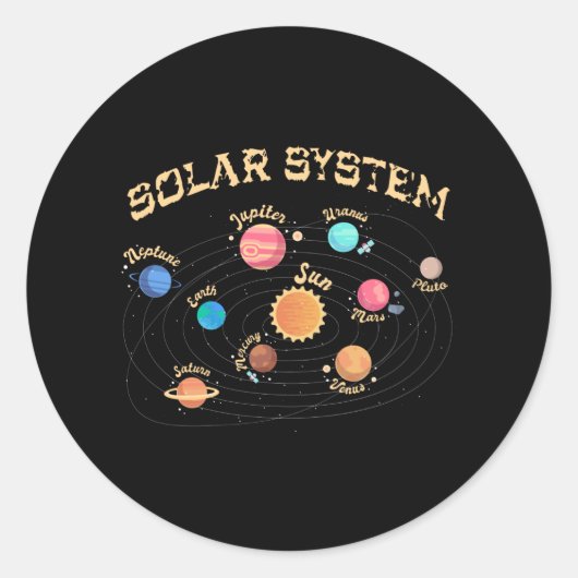 Sticker Rond Enfants Système solaire Planètes Connaissances Esp (Devant)