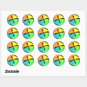 Sticker Rond Engin de géocalisation (Feuille)