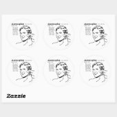 STICKER ROND ÉPILATION HOMME (Feuille)
