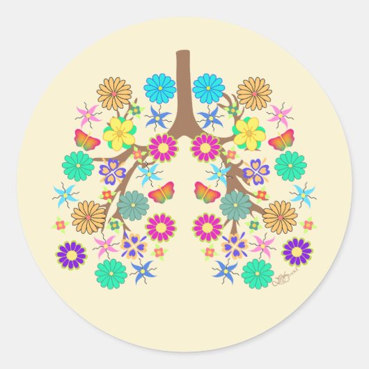 Sticker Rond Été des FC (Devant)