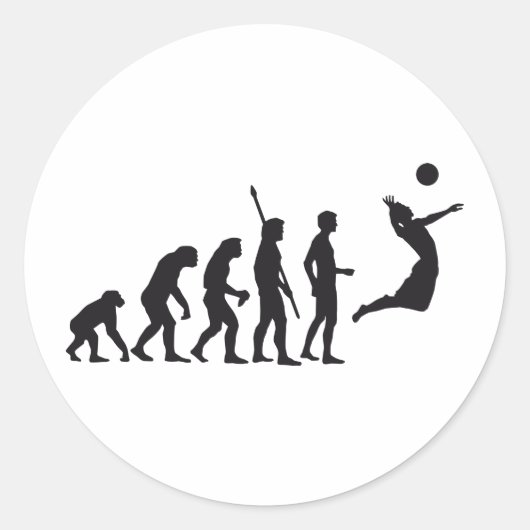 Sticker Rond evolution (Devant)