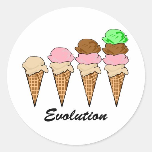 Sticker Rond Évolution de la glace (Devant)