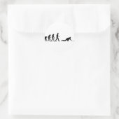 Sticker Rond évolution du curling (Sac)