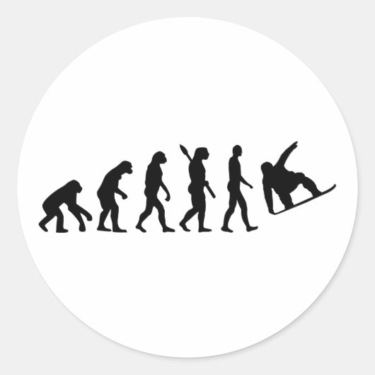 Sticker Rond Evolution du snowboard (Devant)