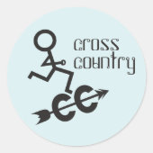 Sticker Rond Exécution inter-pays (Devant)