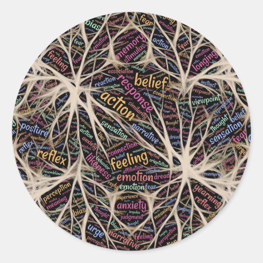 Sticker Rond Expérience humaine Art Word Inspiré (Devant)