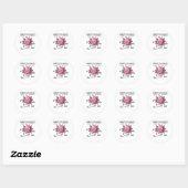 Sticker Rond Explication Axolotl Anatomie D'Un Axolotl (Feuille)