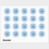 Sticker Rond Explication Axolotl Anatomie D'Une Classique Axolo (Feuille)
