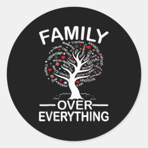 Sticker Rond Famille sur tout ce qui correspond Famille Réunion