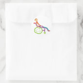 Sticker Rond Fauteuil roulant (Sac)