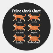 Sticker Rond Feline Chonk Chart Funny Fat (Devant)